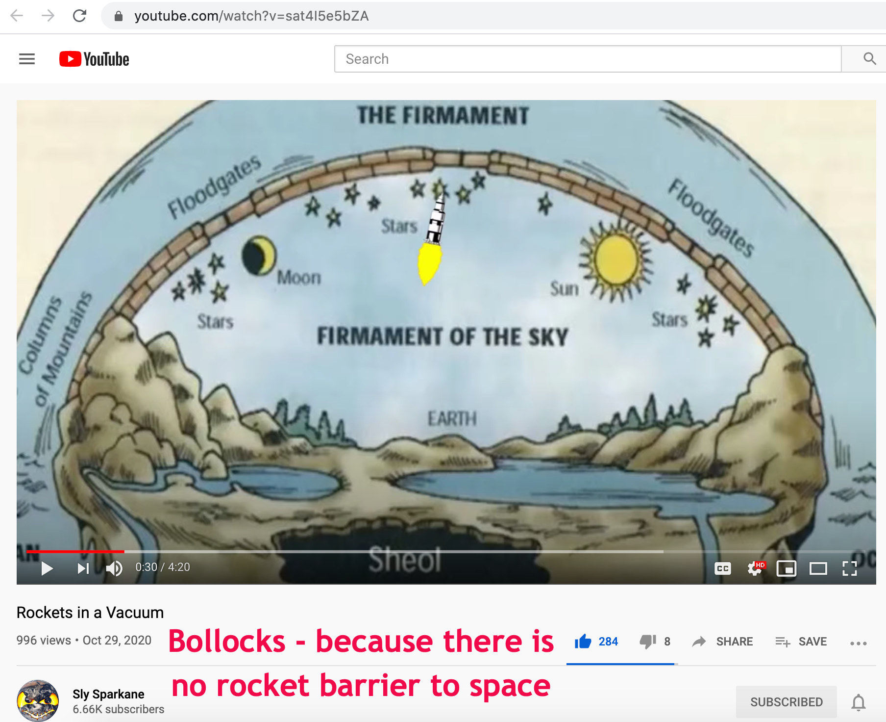 Bollocks - because there is no rocket barrier to space.jpg