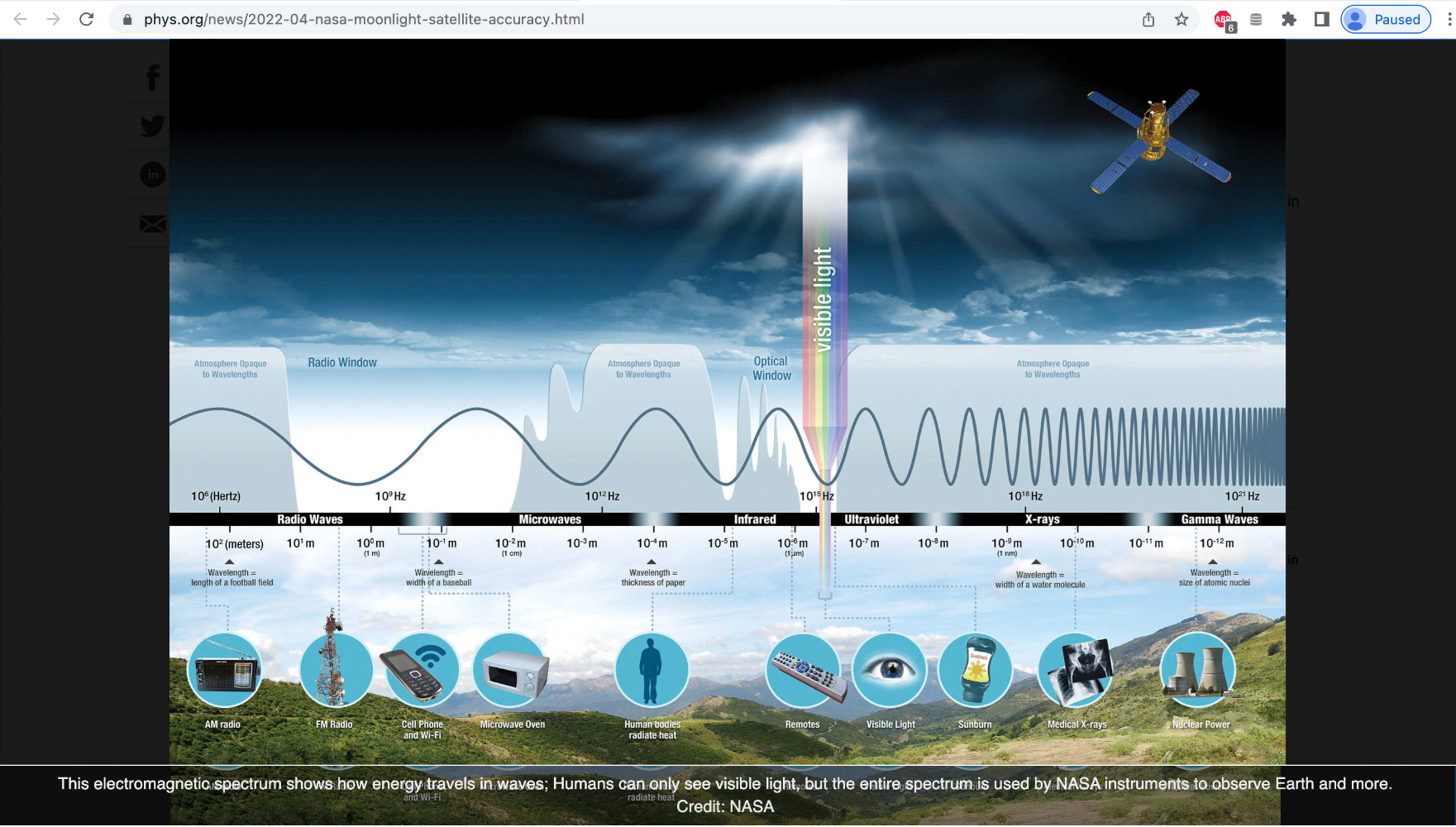 Earth - light spectrum.jpg