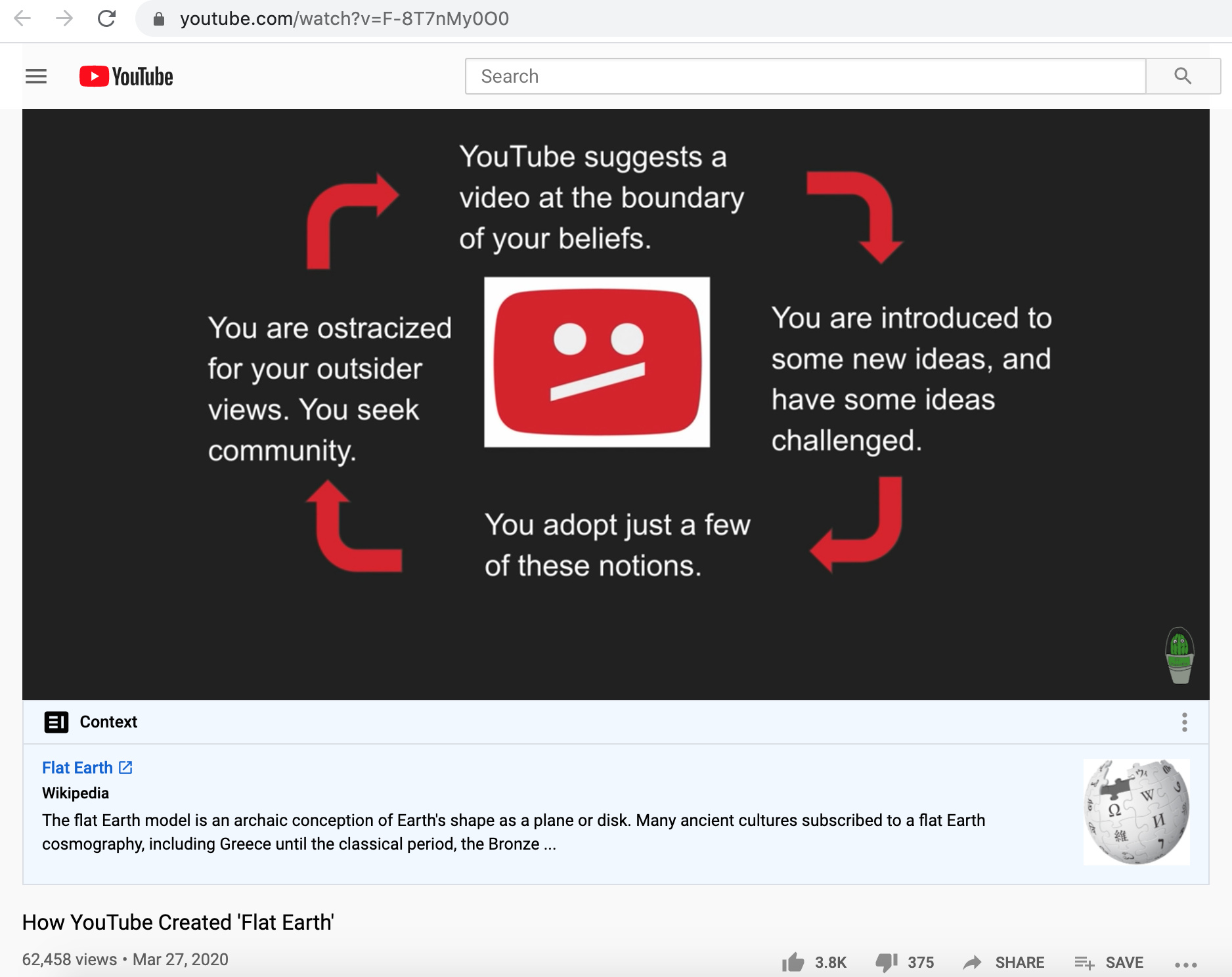 How YouTube created flat earth.jpg