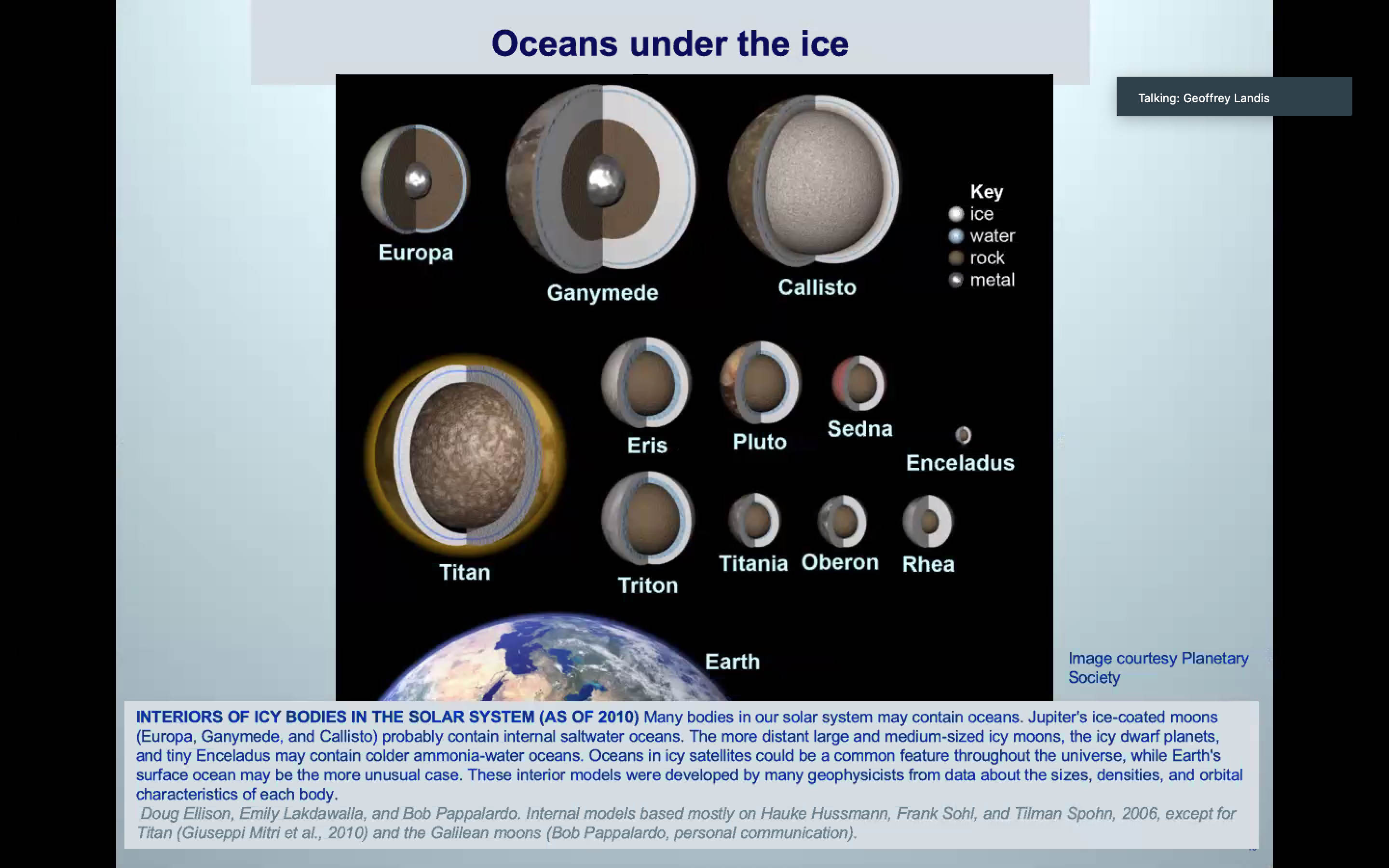 Satellite oceans under ice 1.jpg