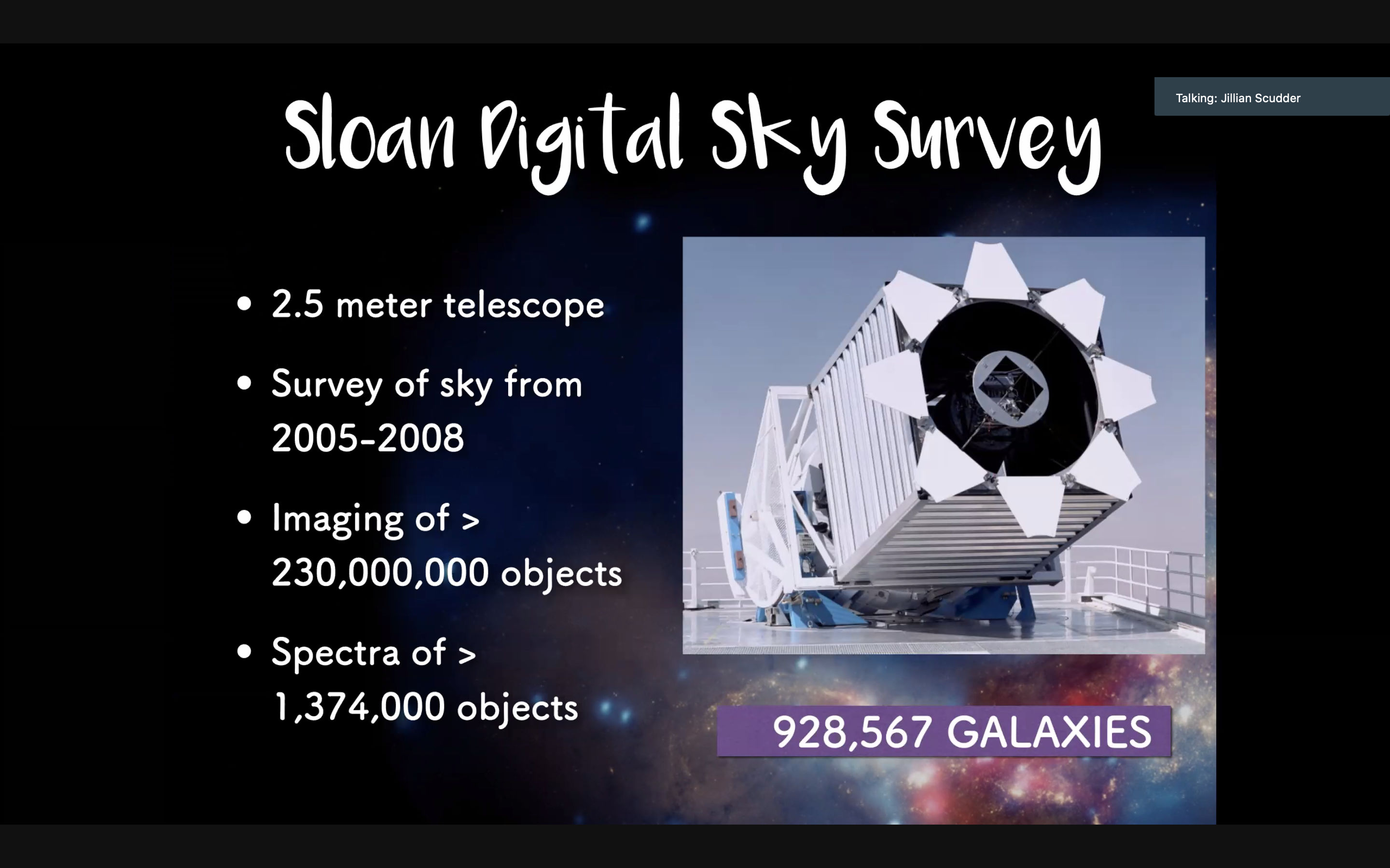 Sloan Sky Survey 1.jpg