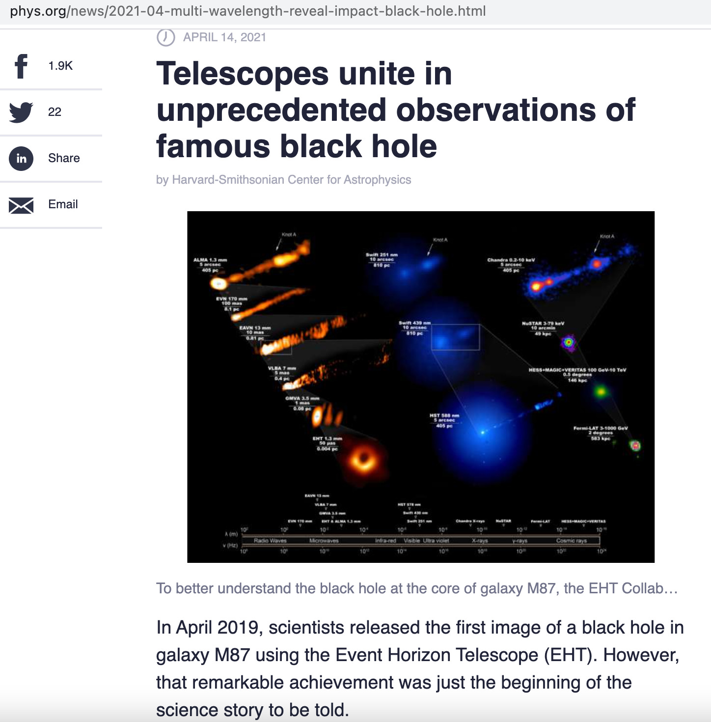 Telescopes unite.jpg
