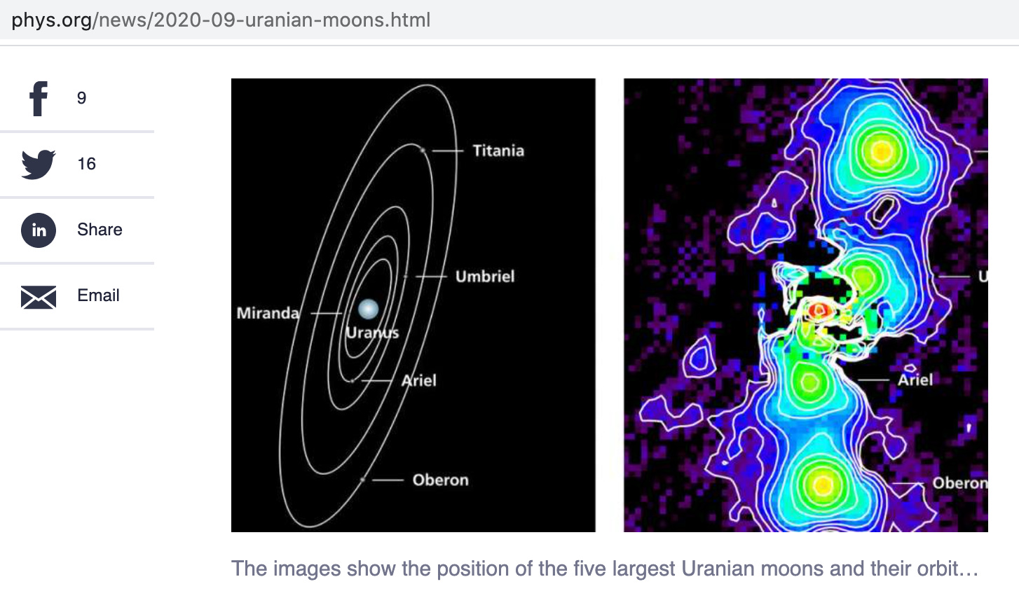 Uranian moons 1.jpg