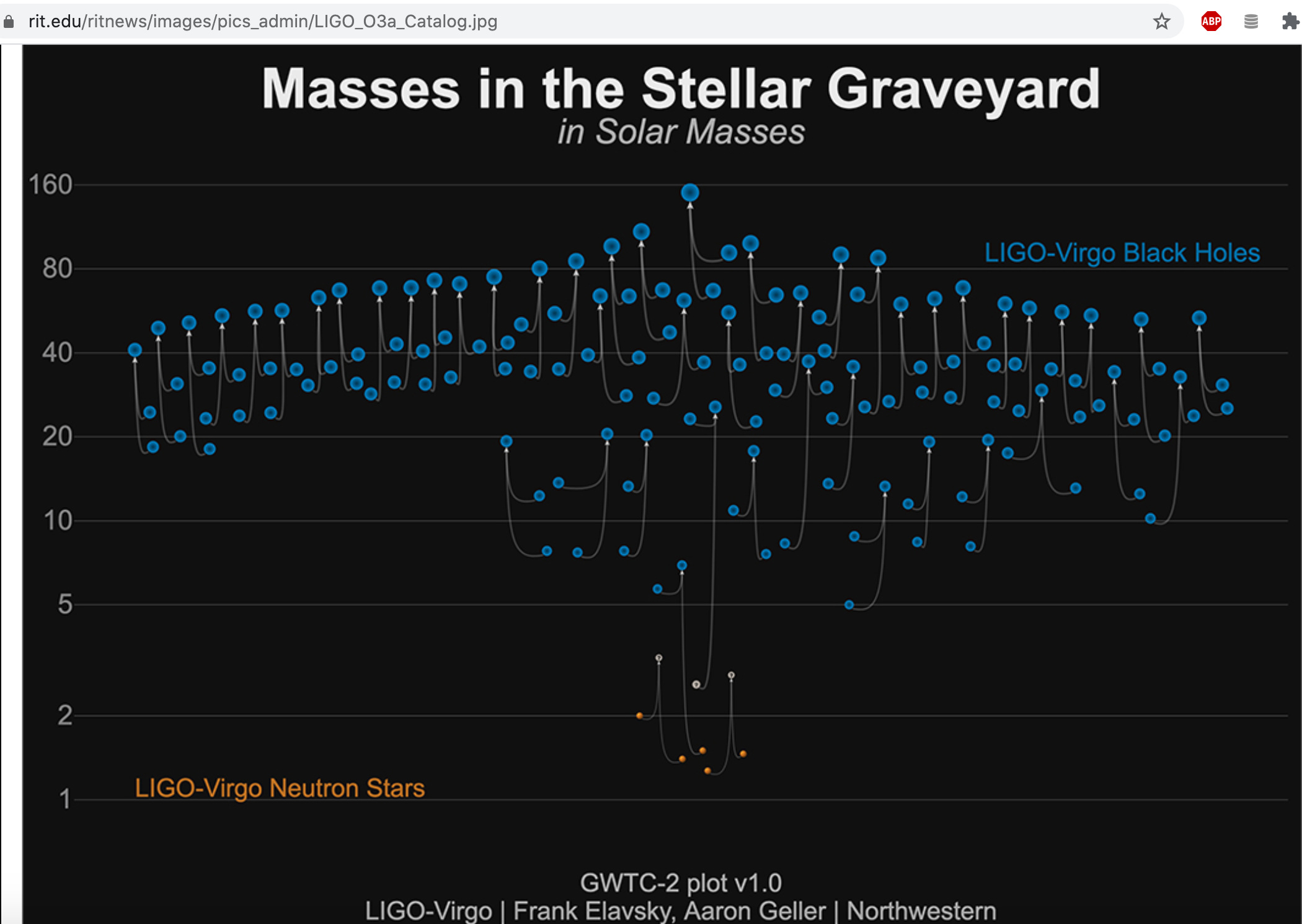 gravitational waves.jpg